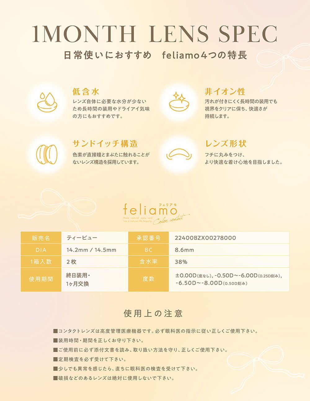 1monthレンズスペック