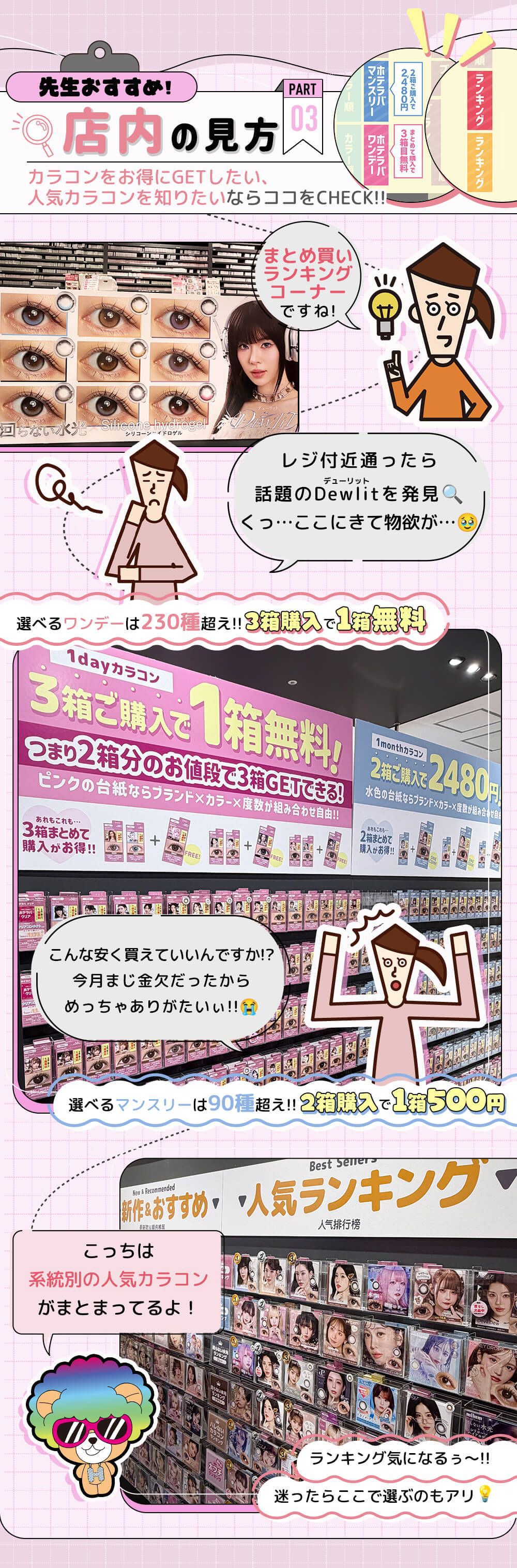 店内の見方パート３