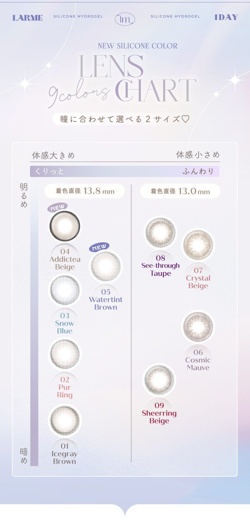 カラーチャート