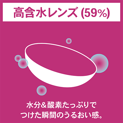 ホテラバクリア