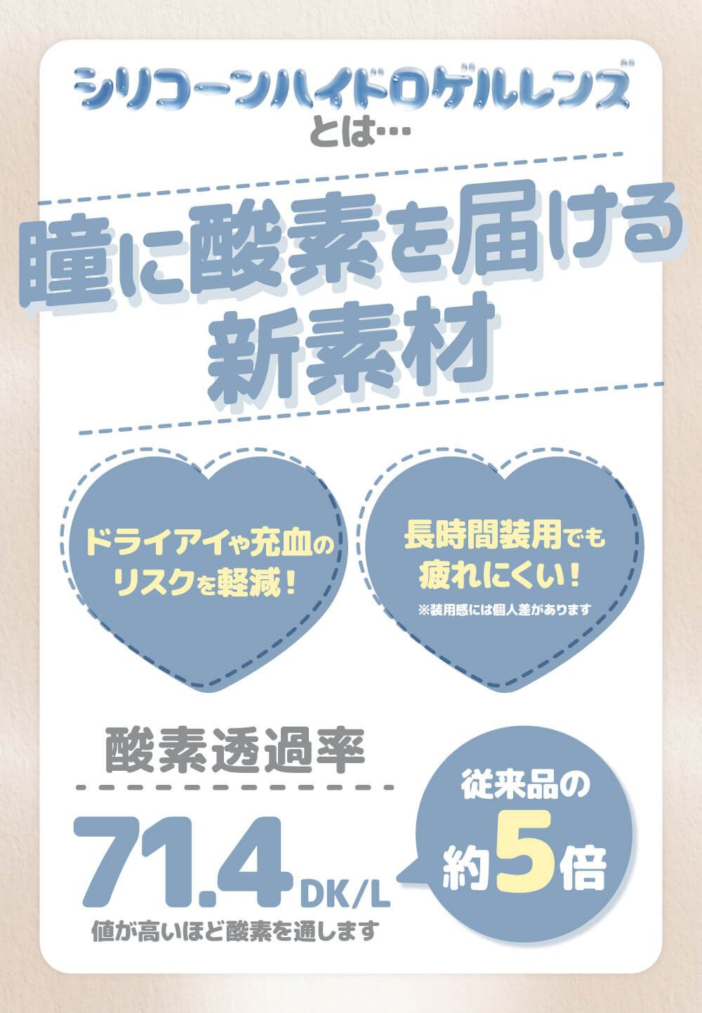 シリコンハイドロゲル