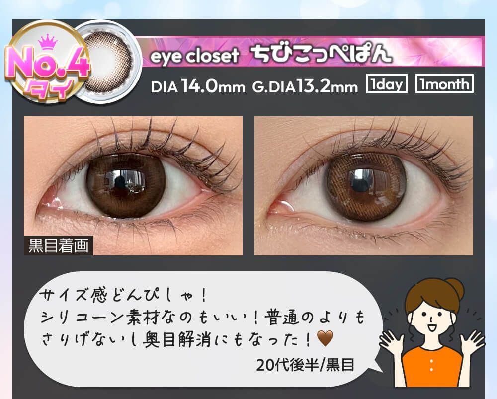 ちびこっぺぱん