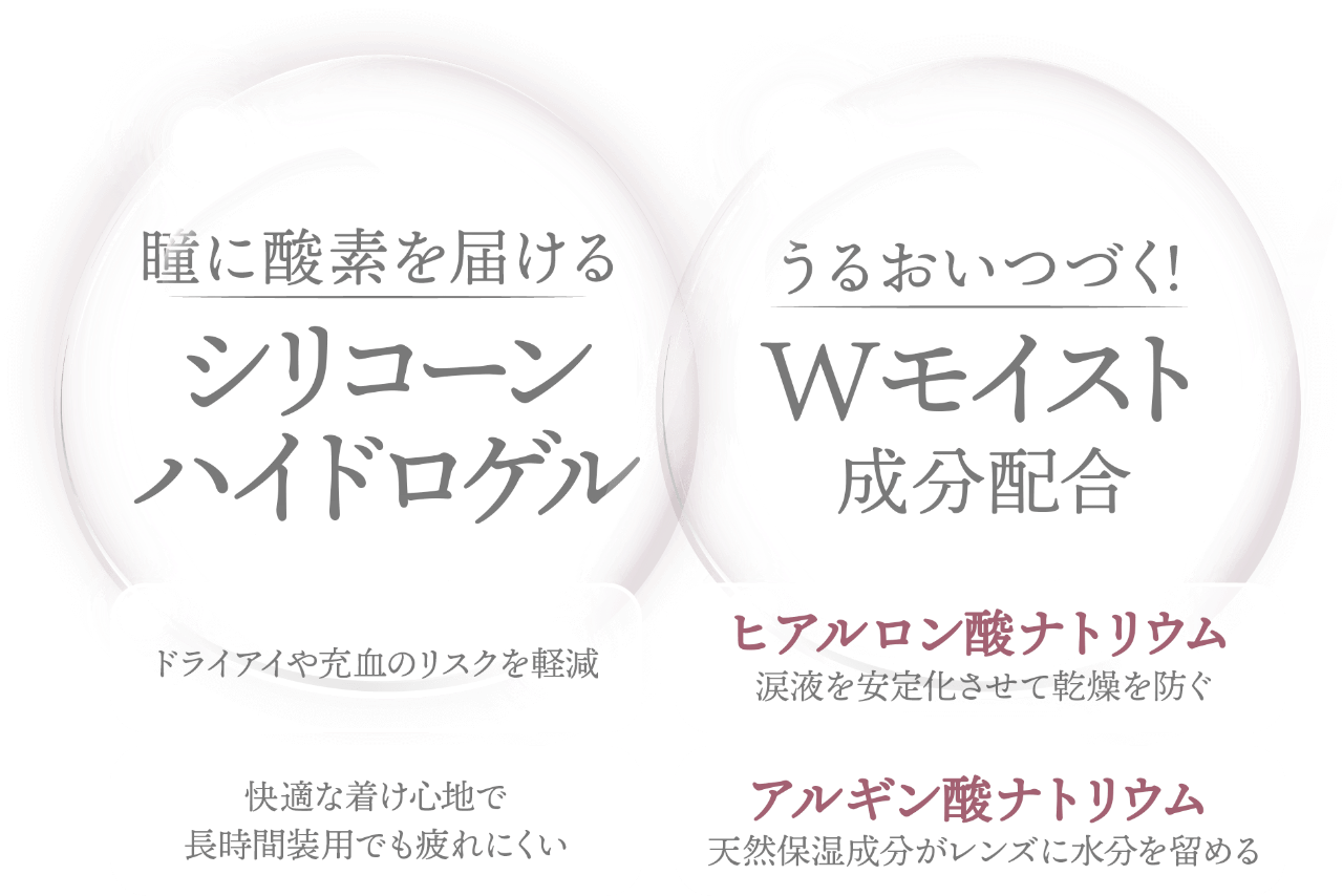 ハニードロップス シリコーン ハイドロゲル（HONEY DROPS silicone hydrogel）
