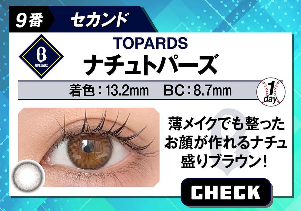 ナチュトパーズ