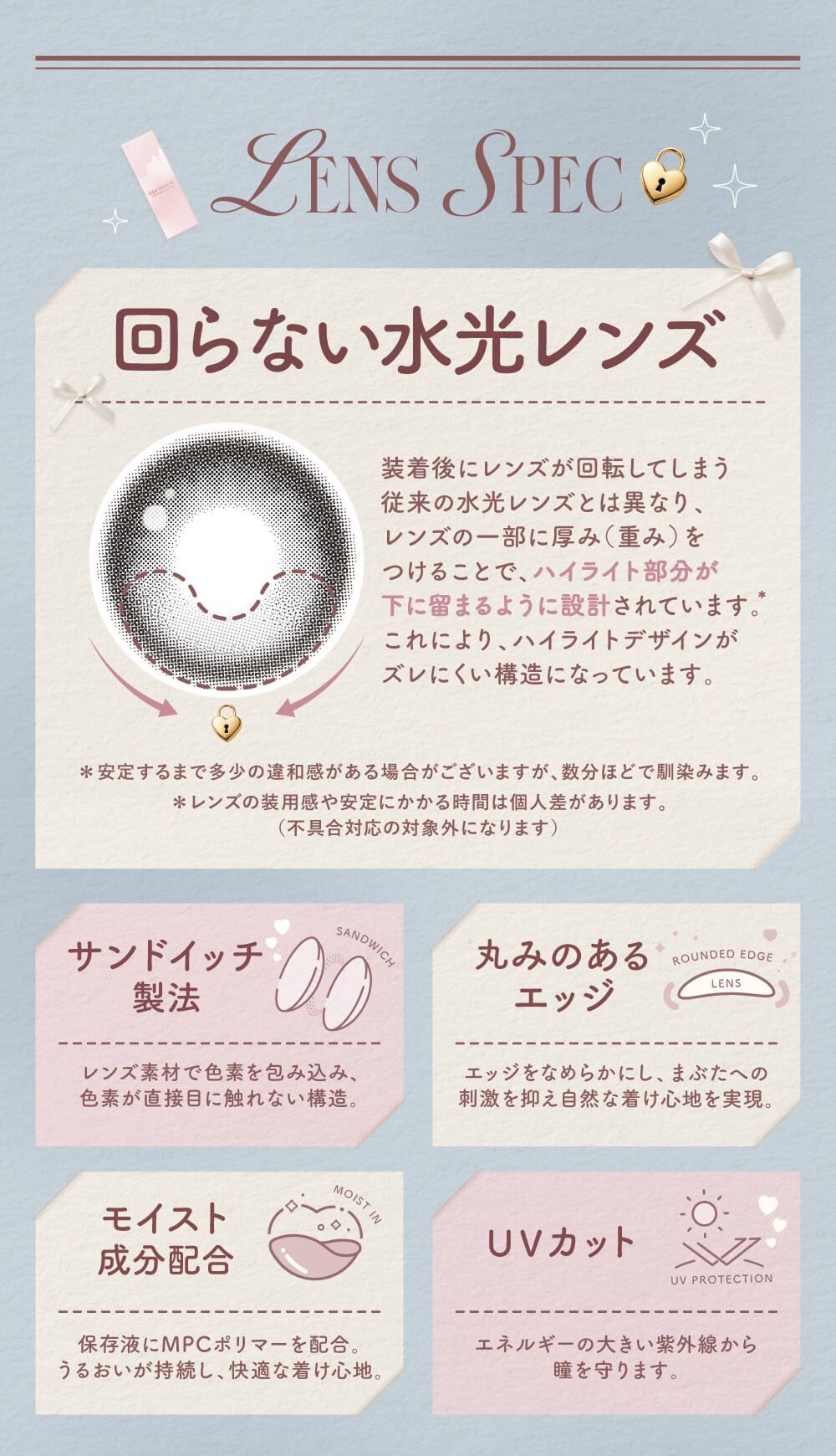 レンズスペック