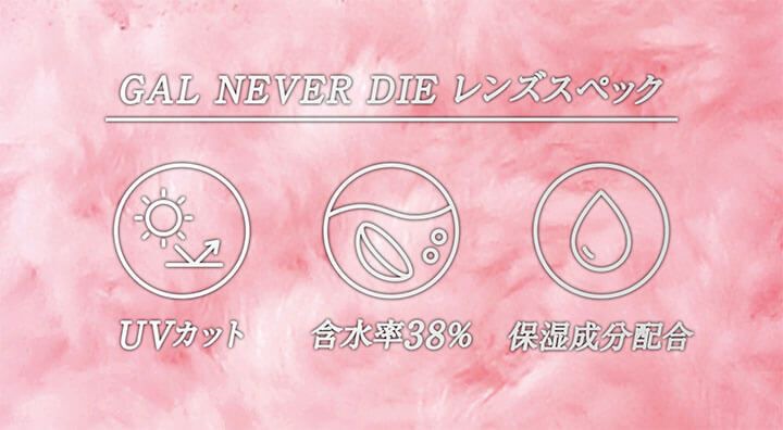 スペック