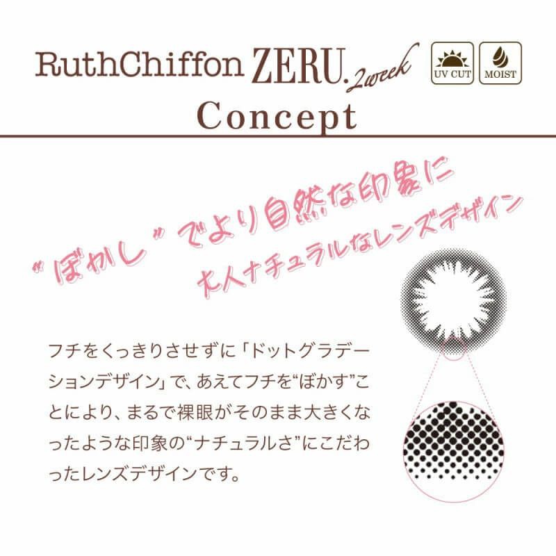 コンセプト