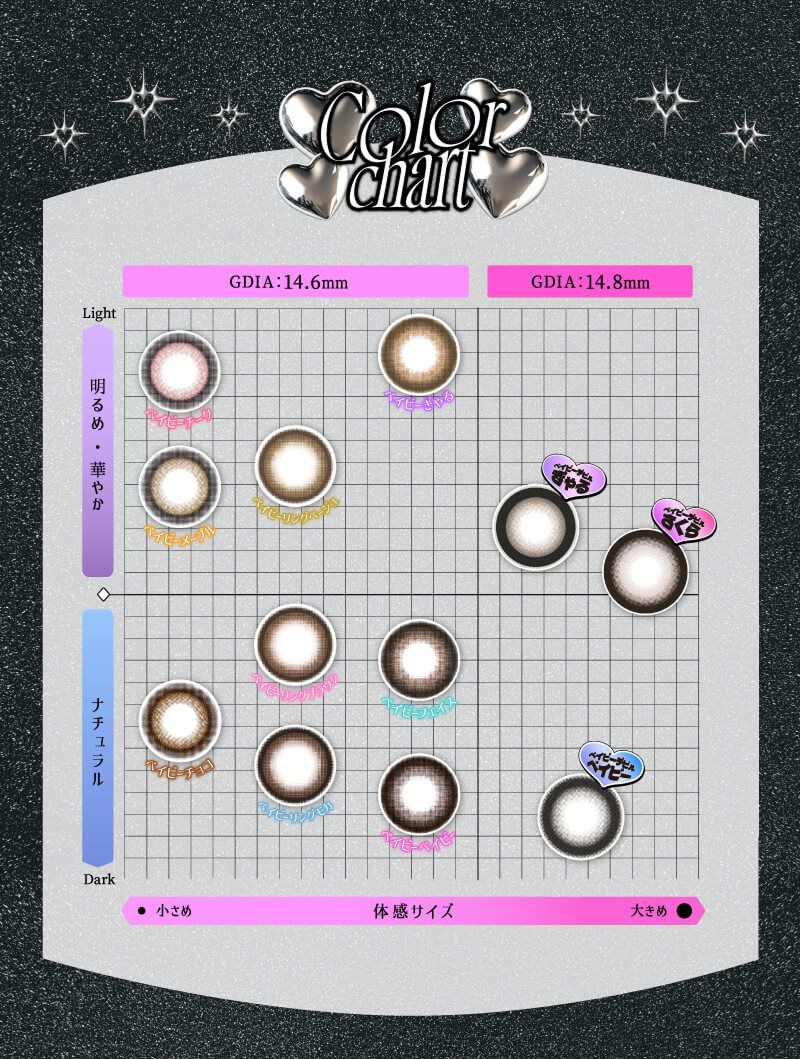 カラーチャート