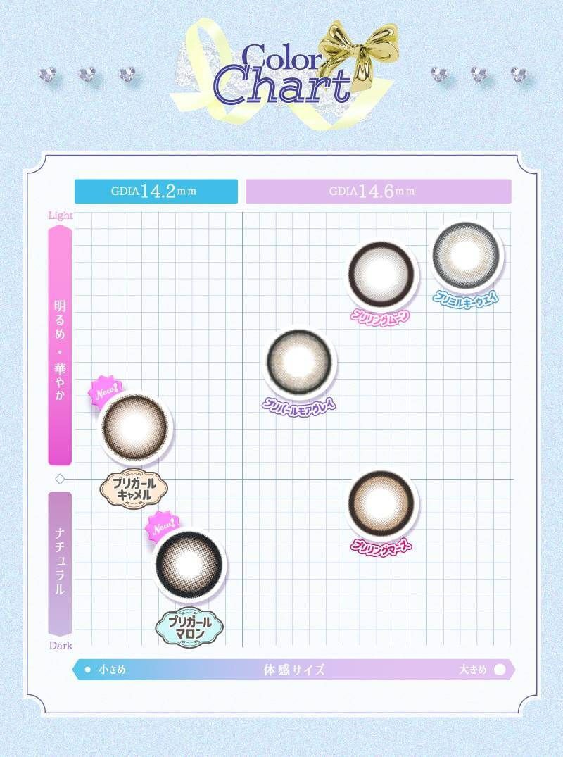 カラーチャート