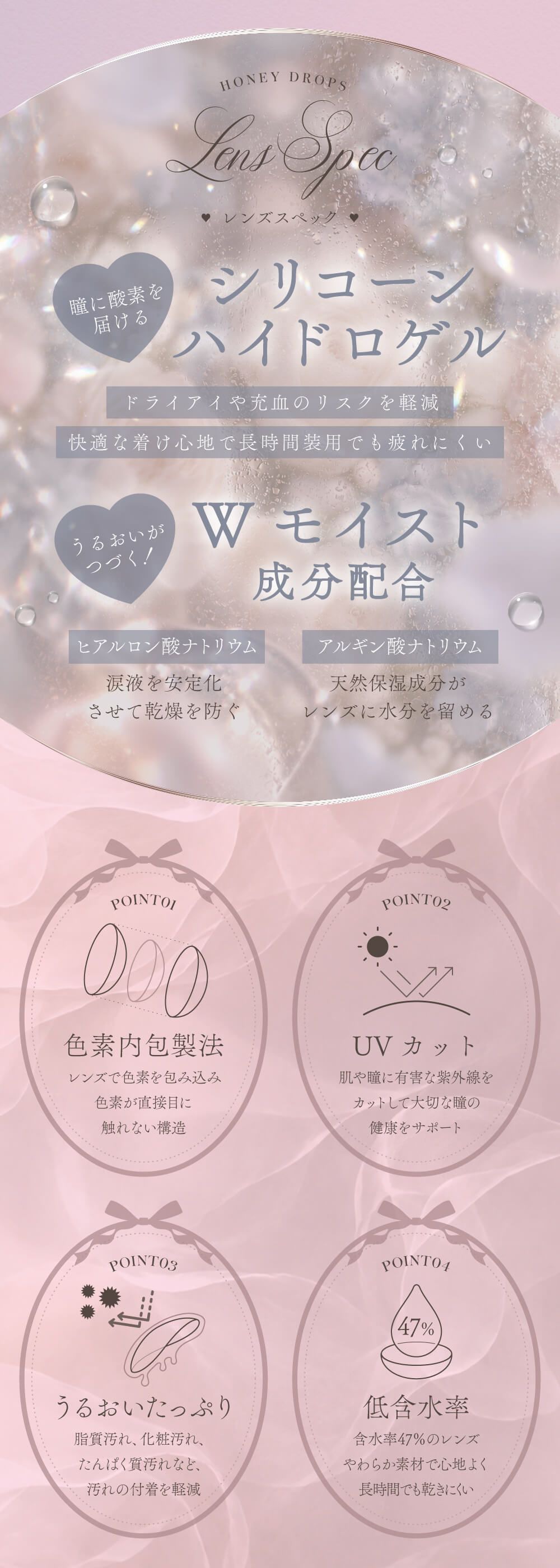 スペック