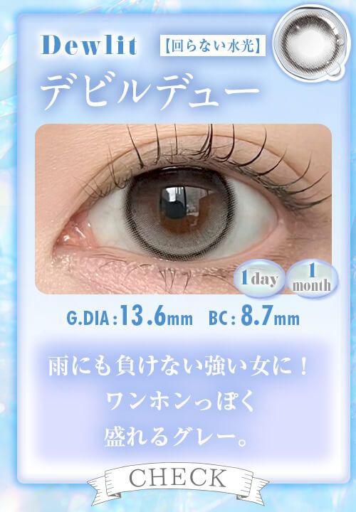 デビルデュー