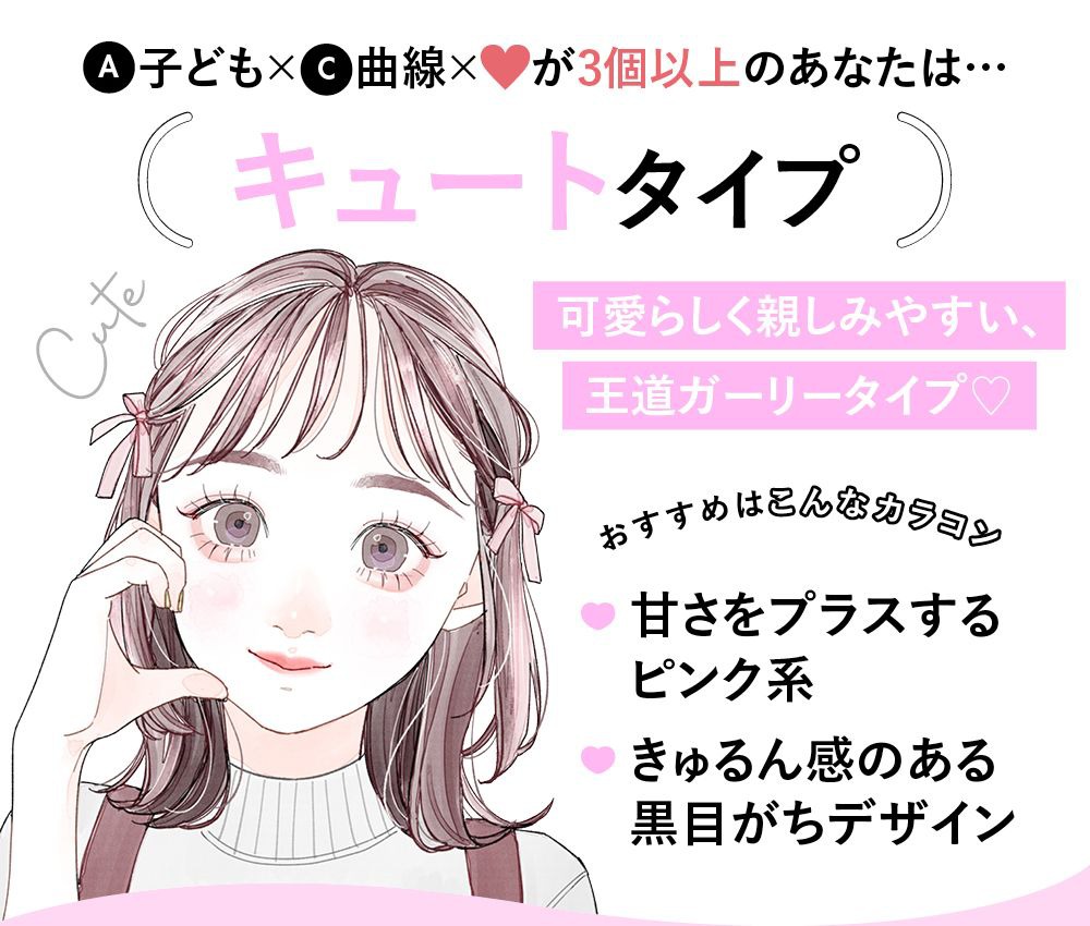 キュートタイプ
