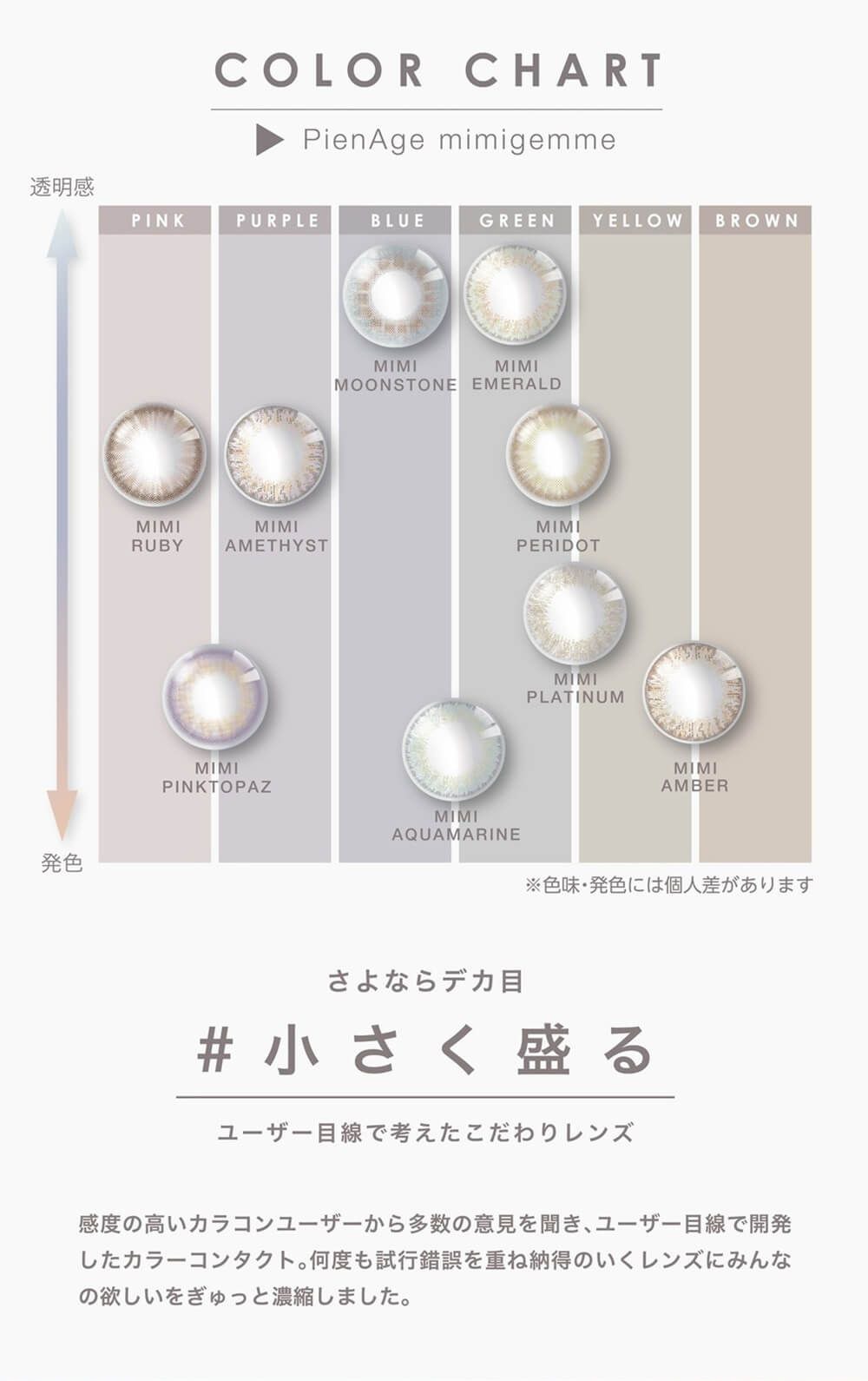 カラーチャート