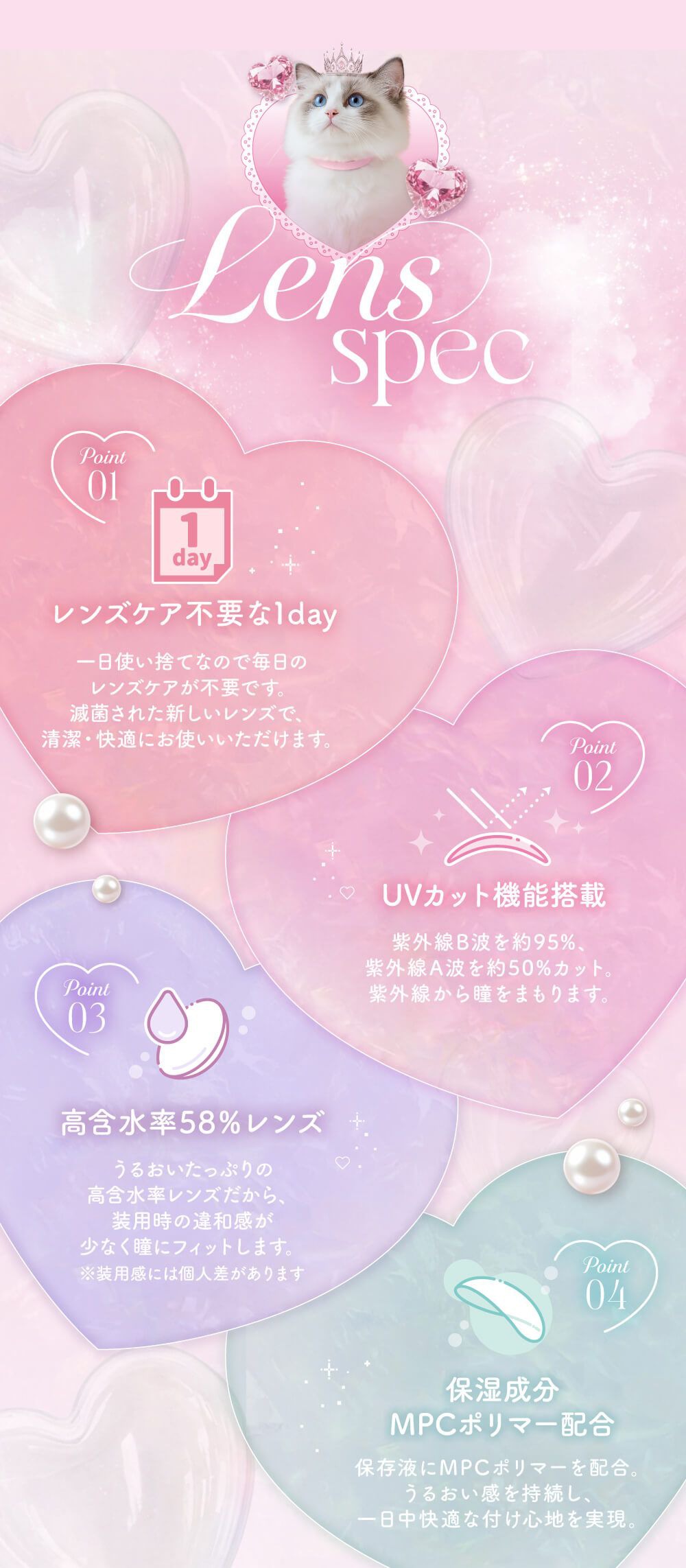 レンズラインナップ