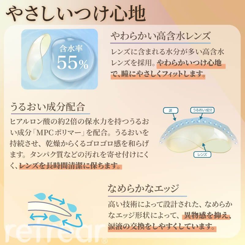 ワンデーリフレア BL UVモイスチャー（1-DAY Refrear BL UV Moisture） クリア