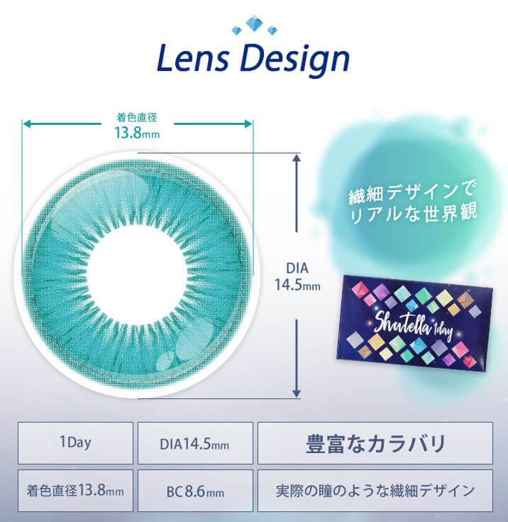 レンズデザイン