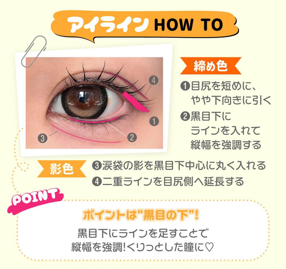 アイラインHOW TO