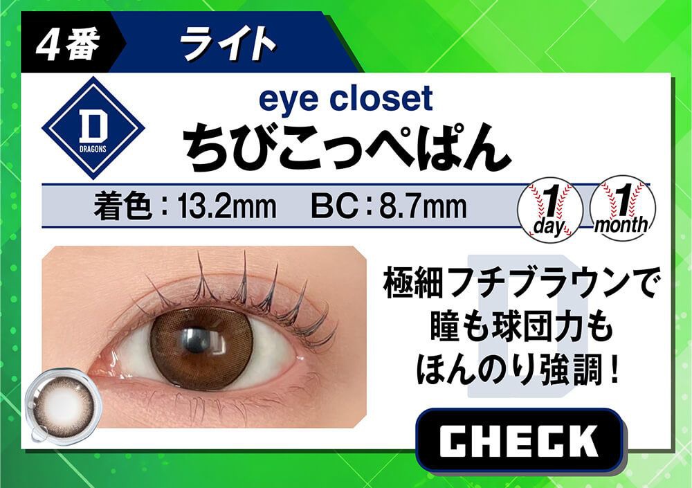 ちびこっぺぱん
