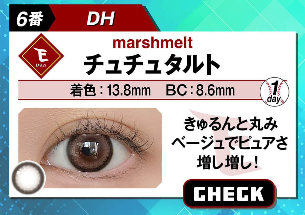 チュチュタルト