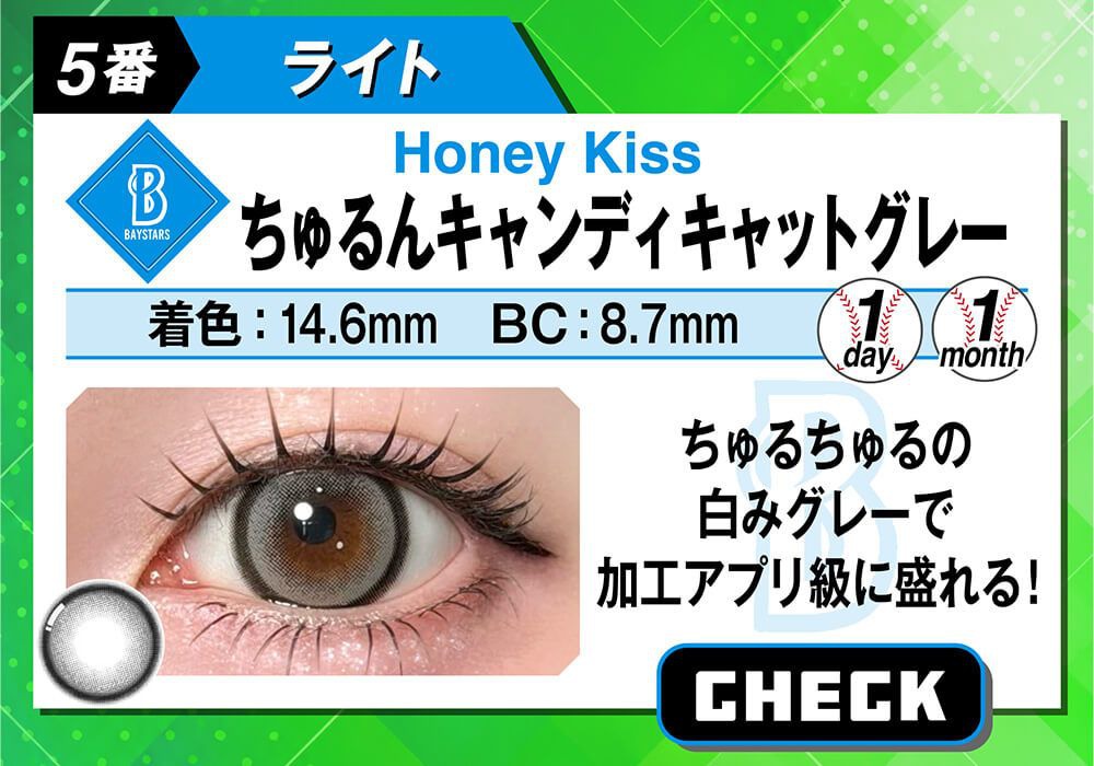 ちゅるんキャンディキャットグレー