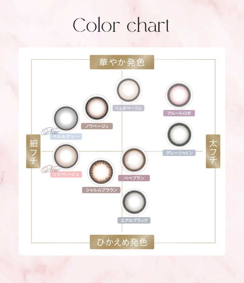 カラーチャート