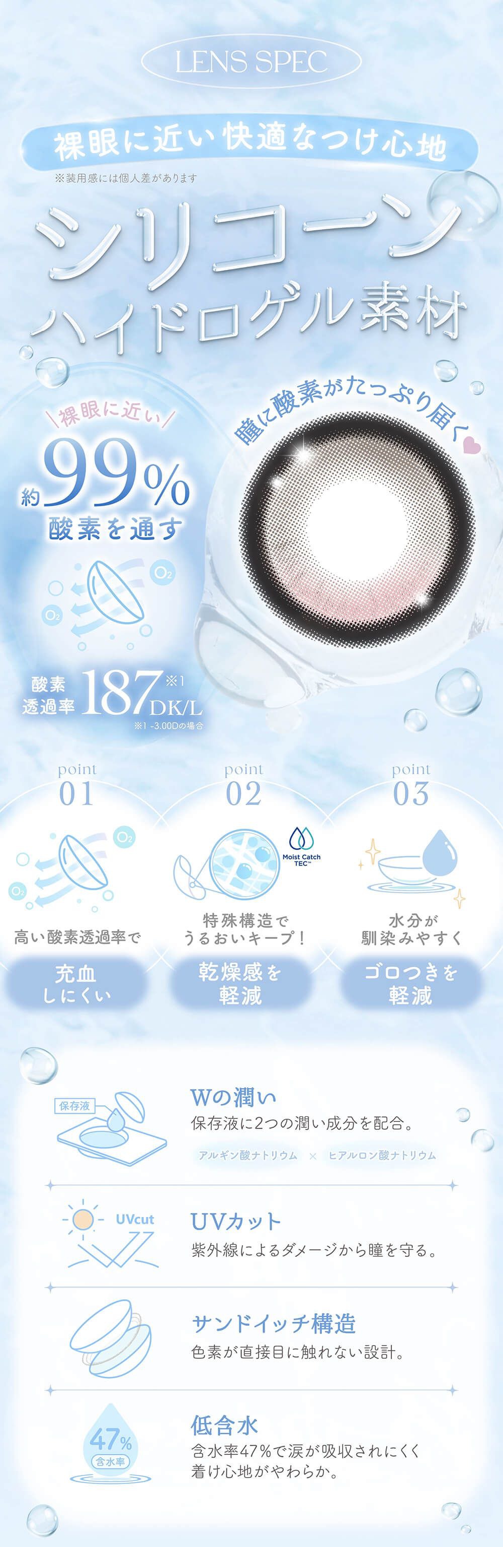 シリコーン
