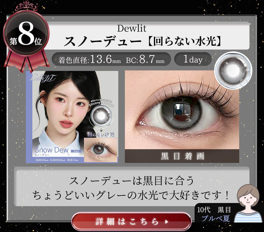 スノーデュー