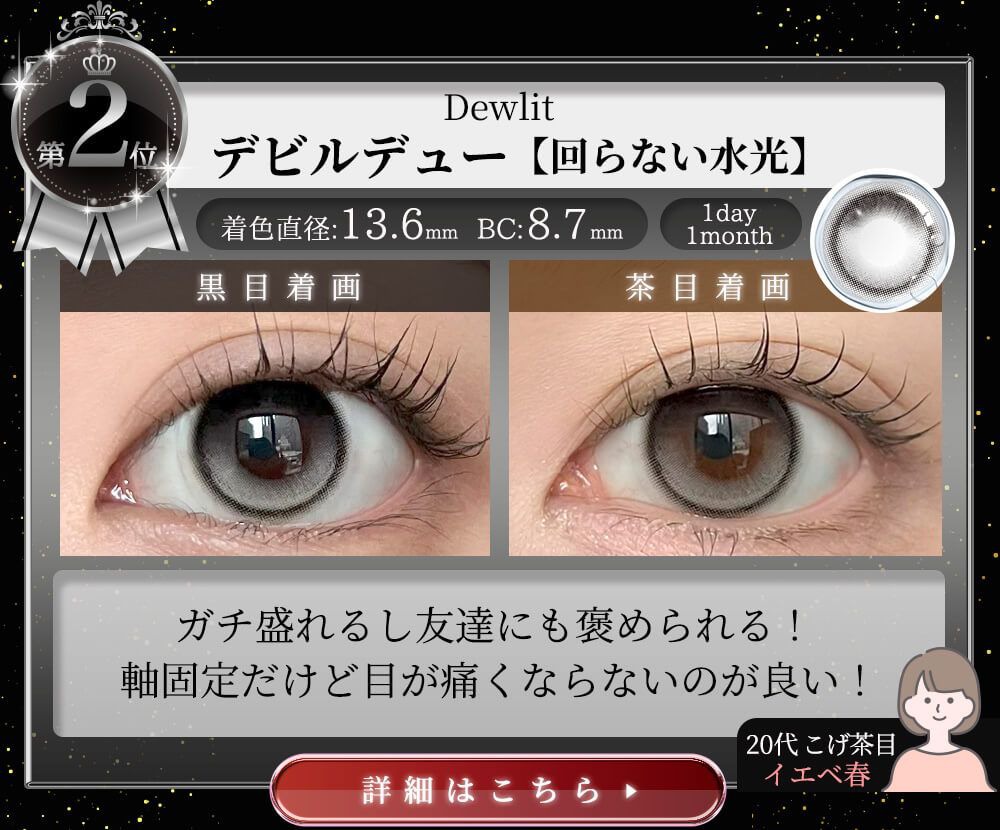 デビルデュー