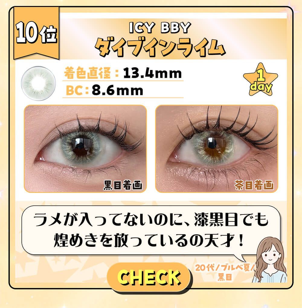 ダイブインライム