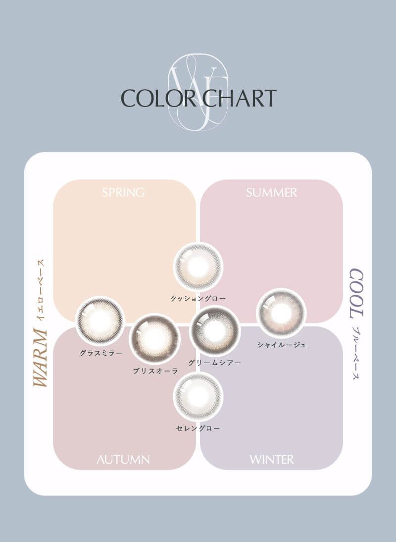 カラーチャート