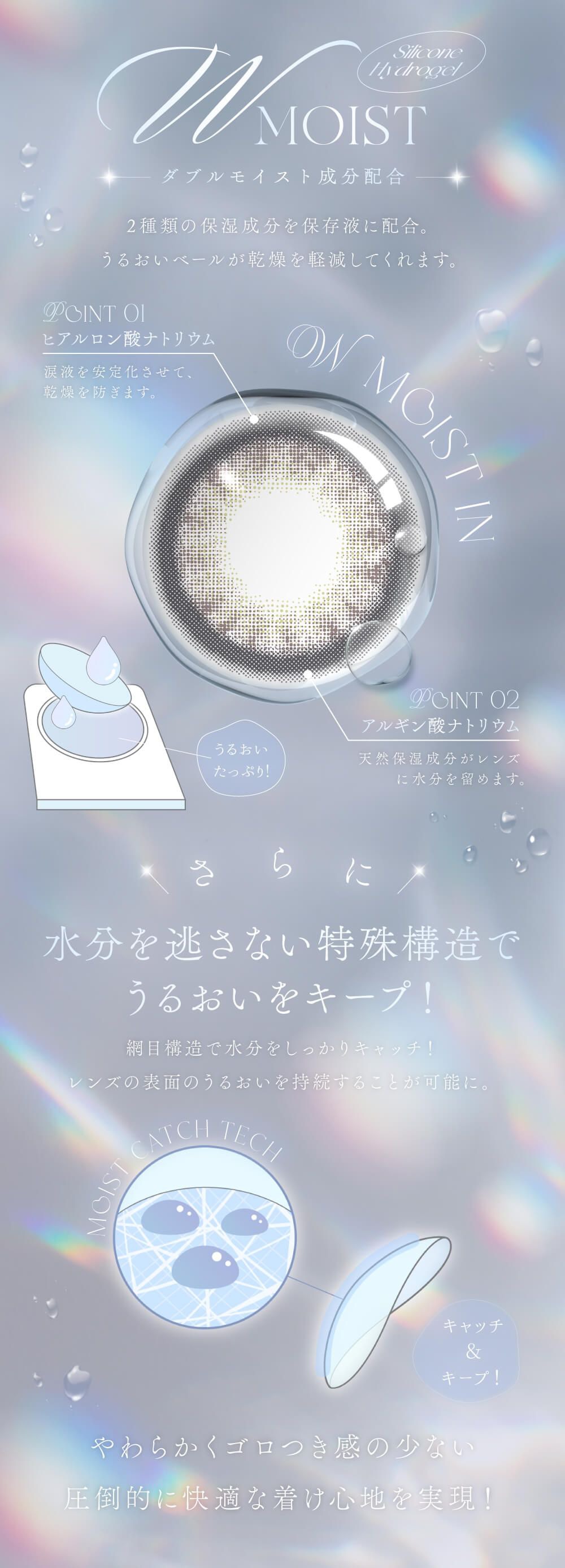 ダブルモイスト成分配合