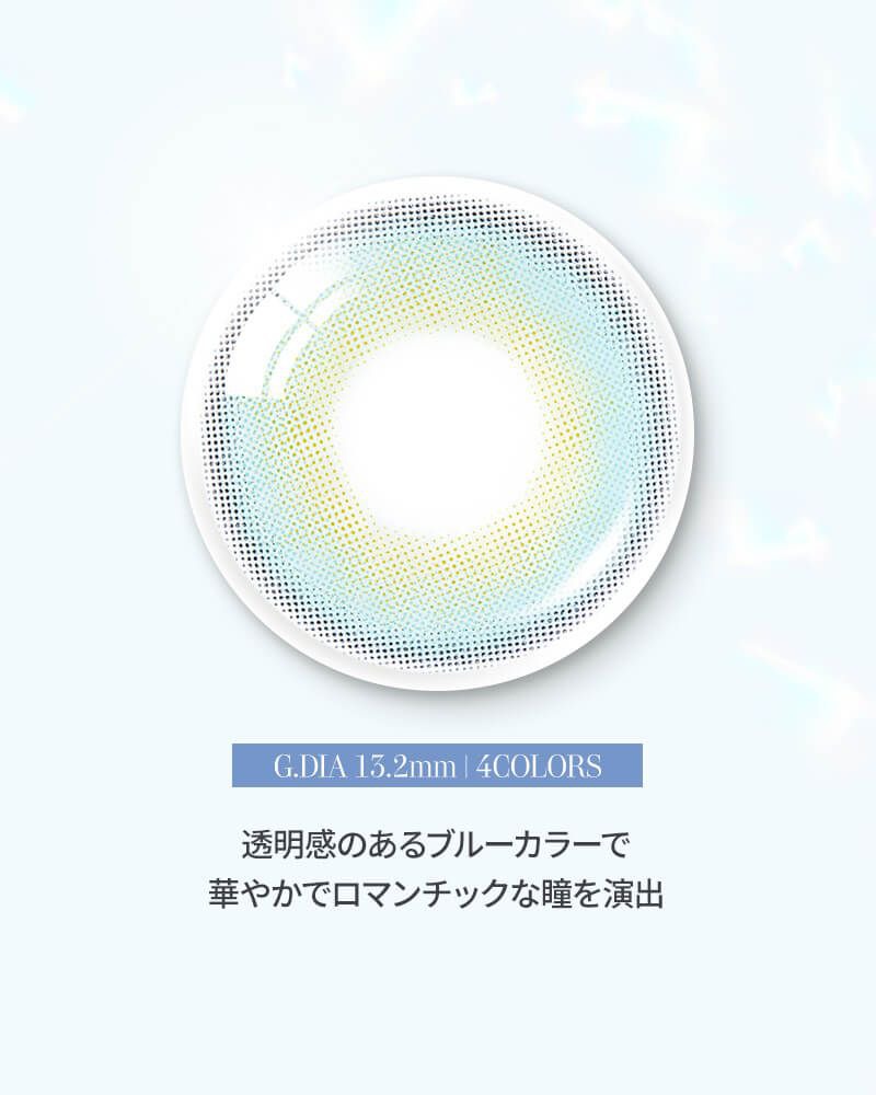 アクア