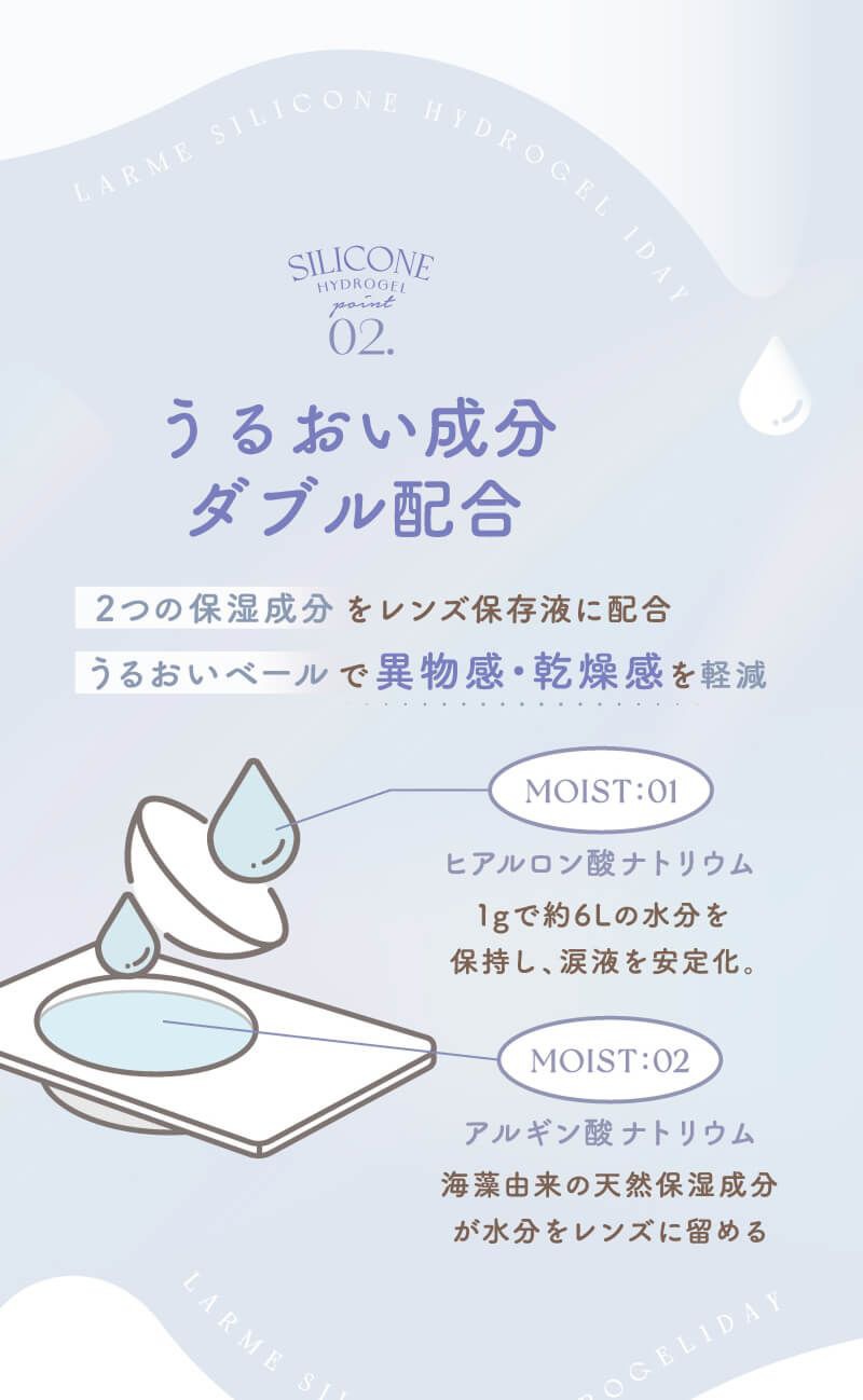うるおい成分