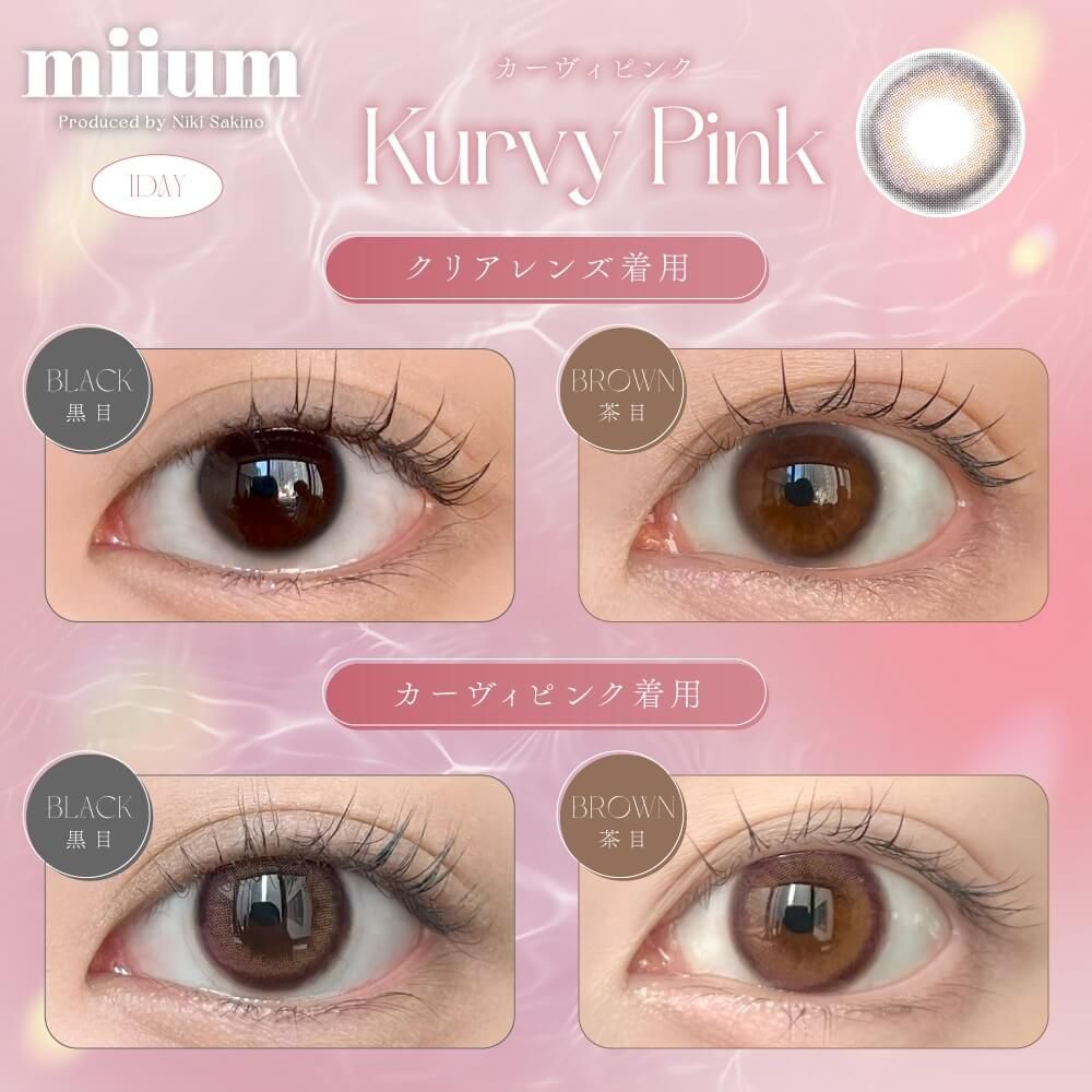 miium