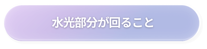 回る