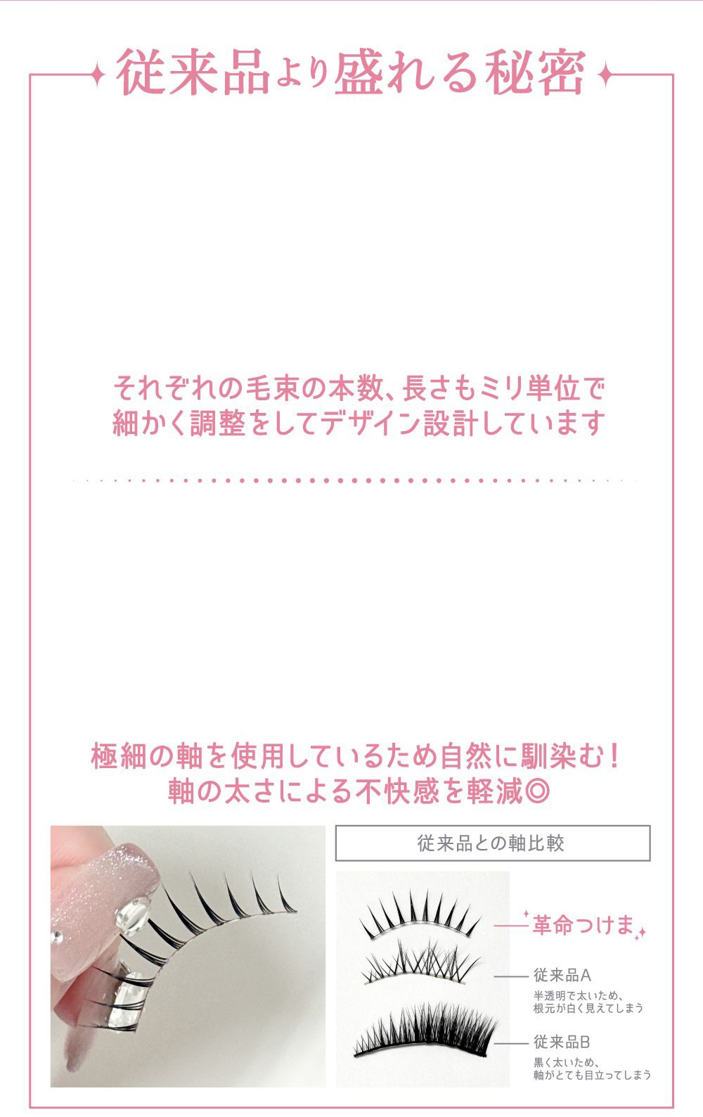 従来品より盛れる秘密