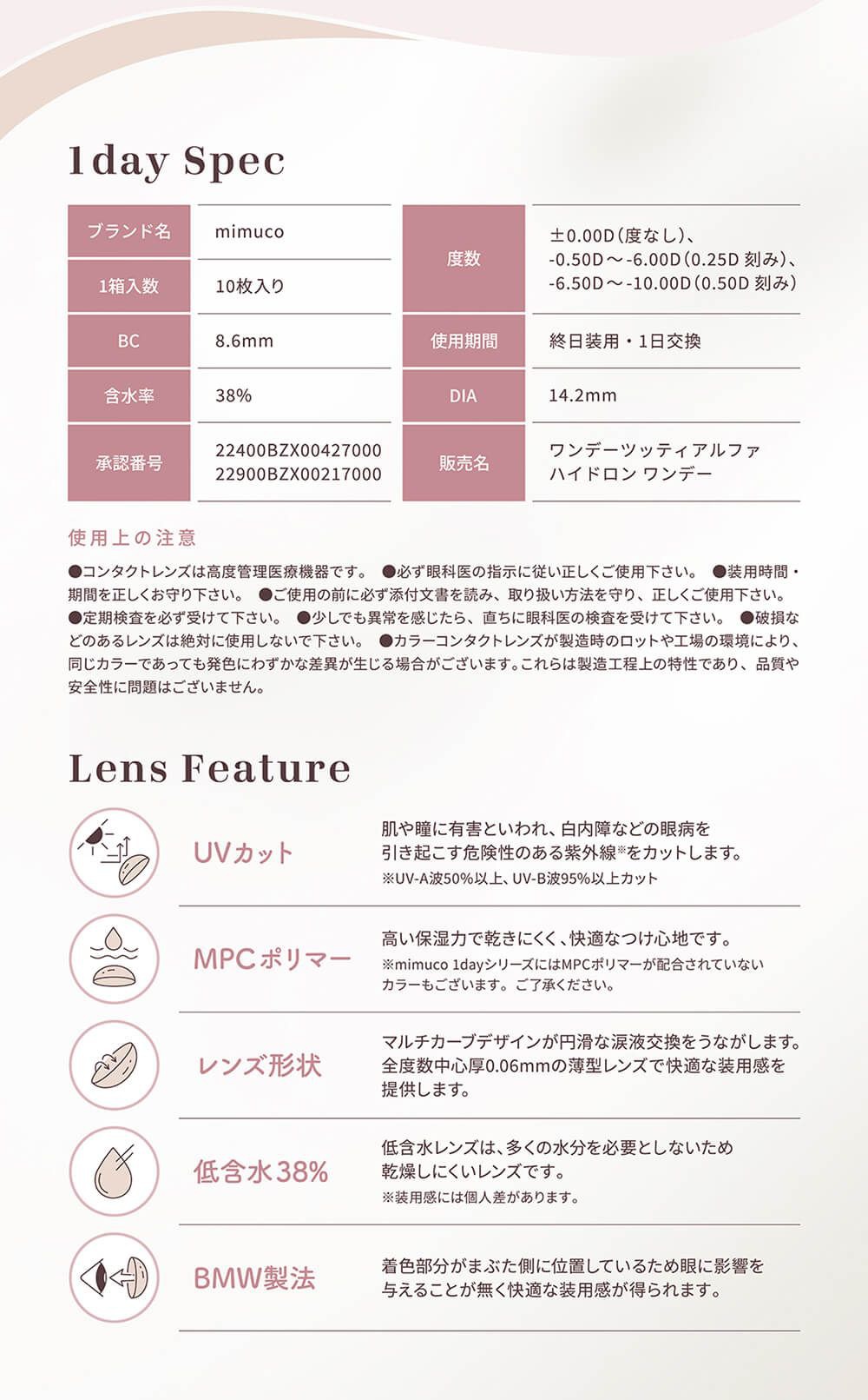 レンズ特徴