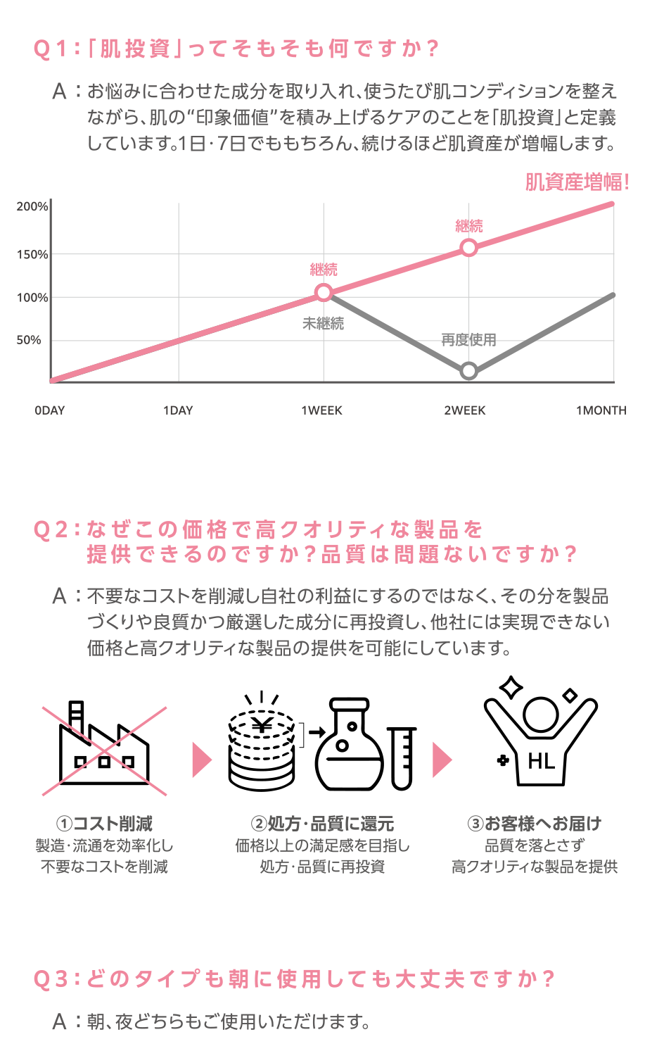 HADAFnd. フルフィットマスク