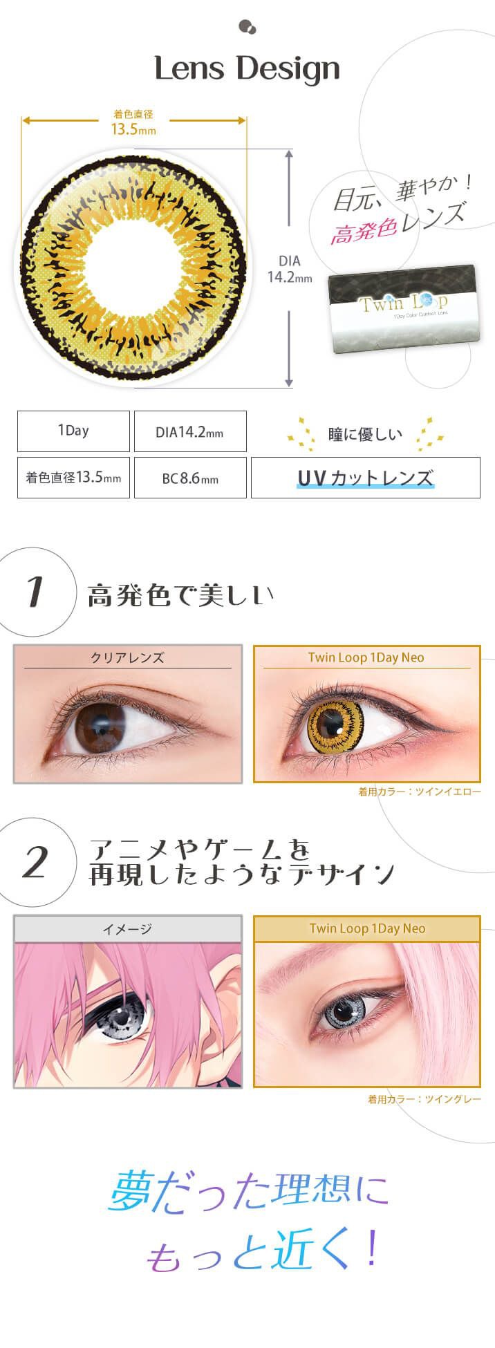 夢だった理想にもっと近づける！