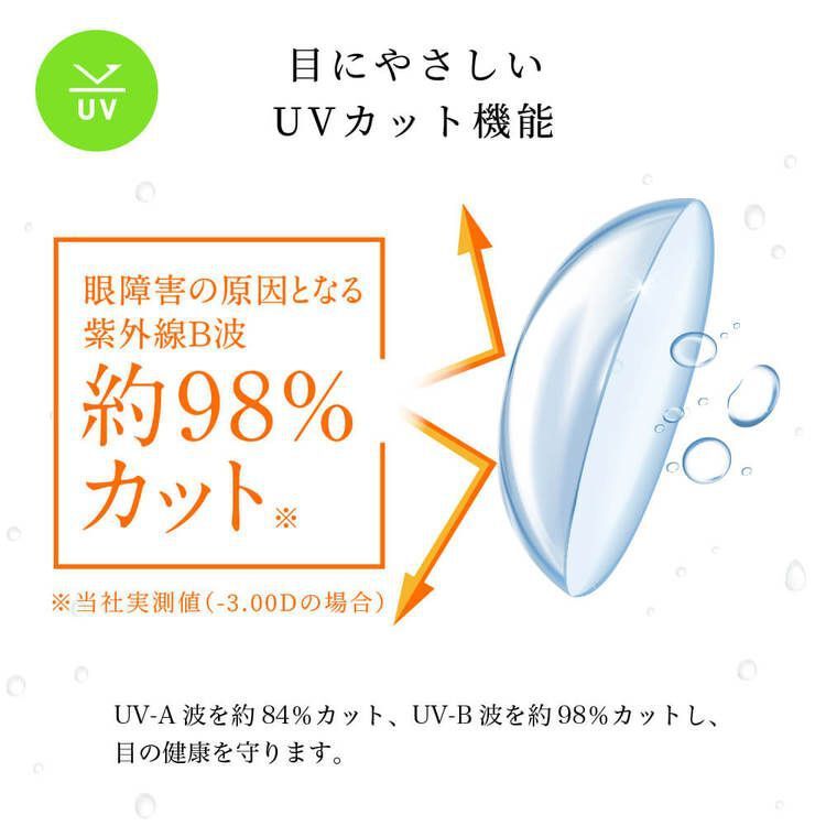 エルコンワンデー55/BC8.7（L-CON1DAY 55） クリア
