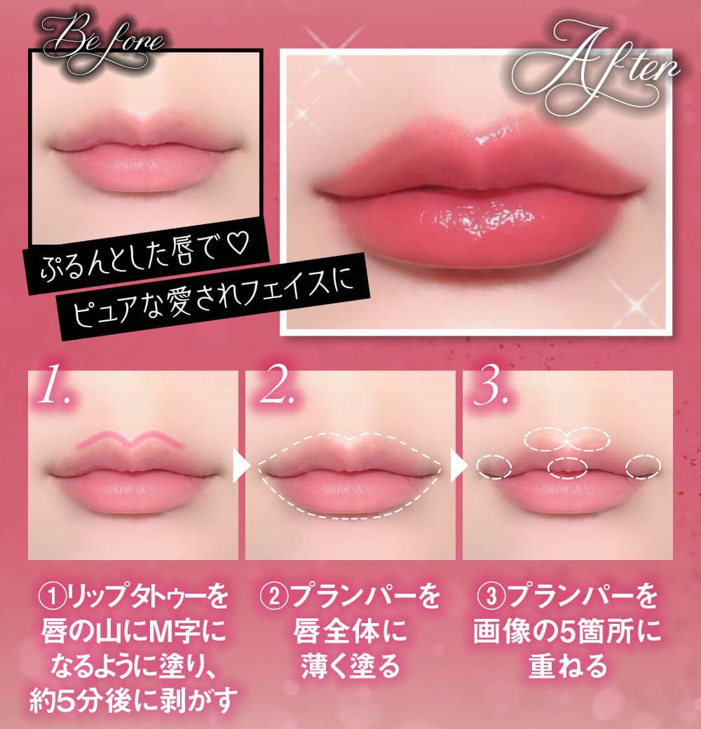 塗り方