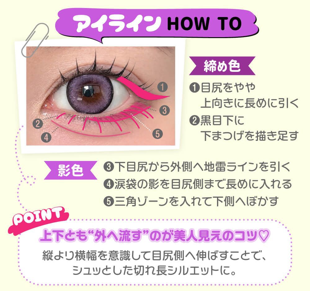アイラインHOW TO