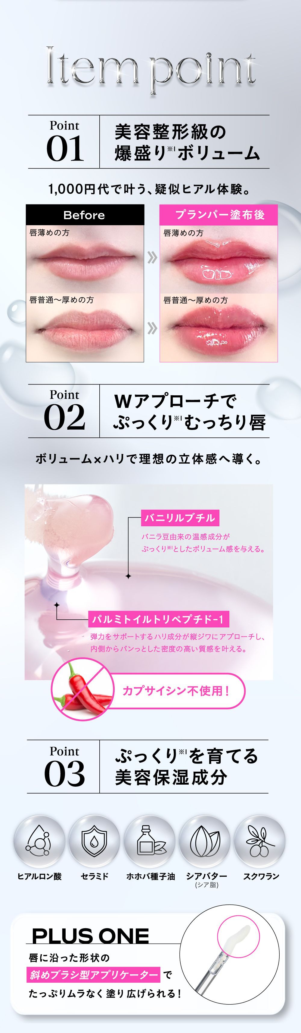 アイテムポイント