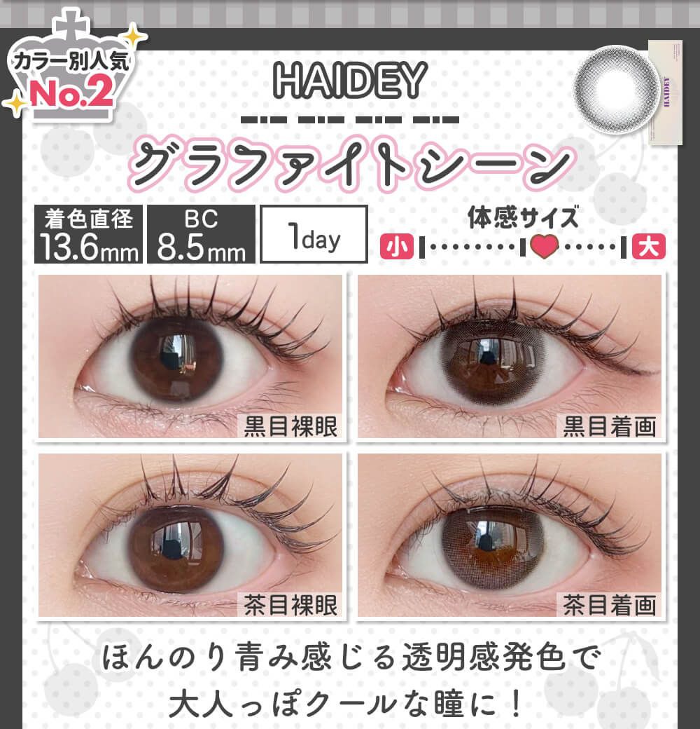 グラファイトシーン