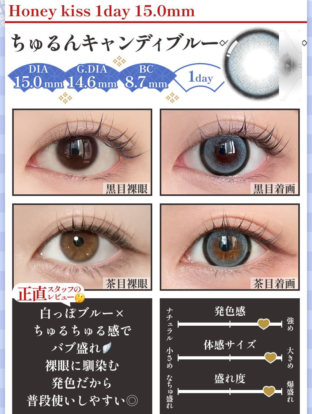 ちゅるんキャンディブルー