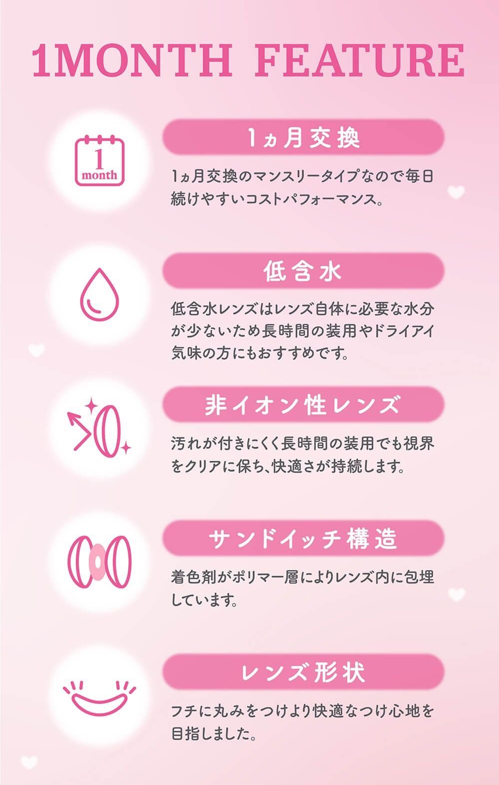 特徴