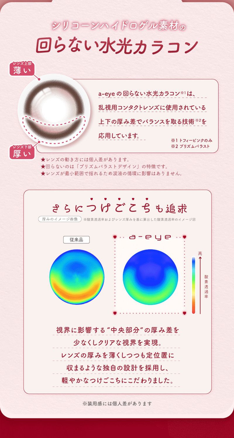 回らない水光