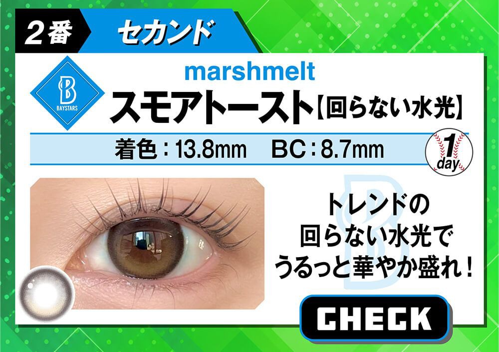 スモアトースト