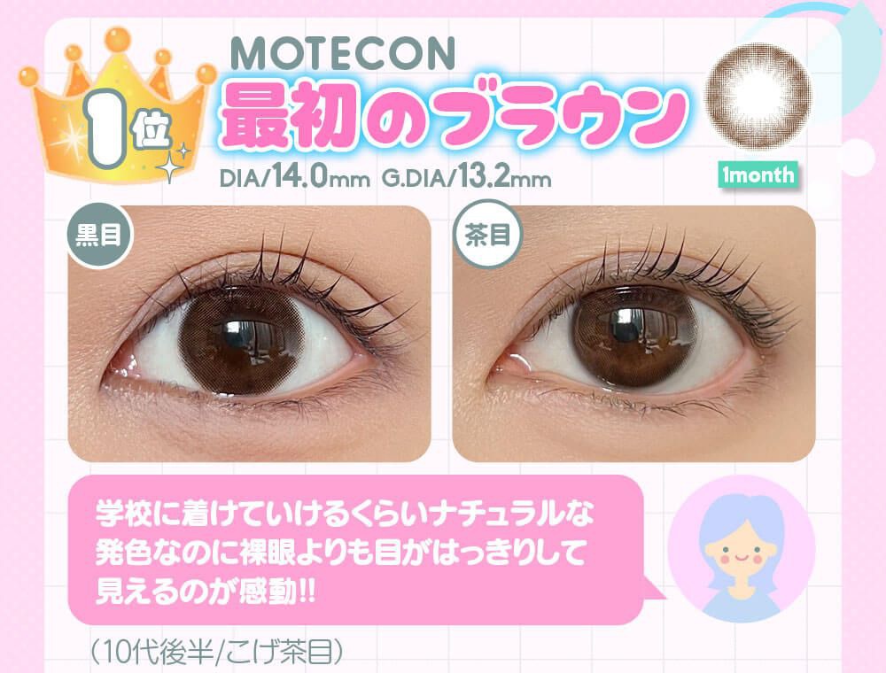 最初のブラウン