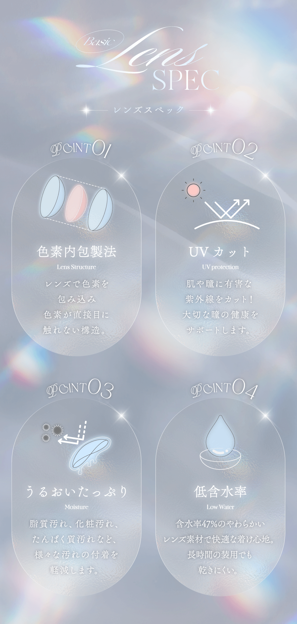 レンズスペック